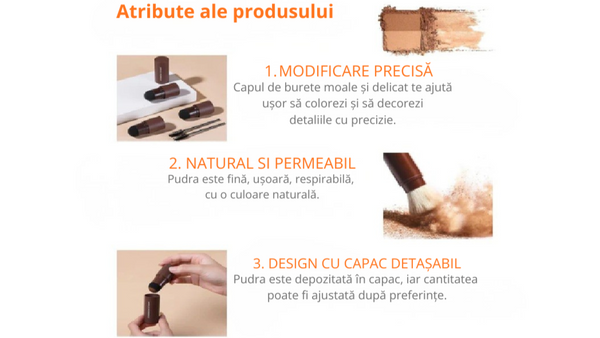 Kit Sprâncene Perfecte Fără Efort